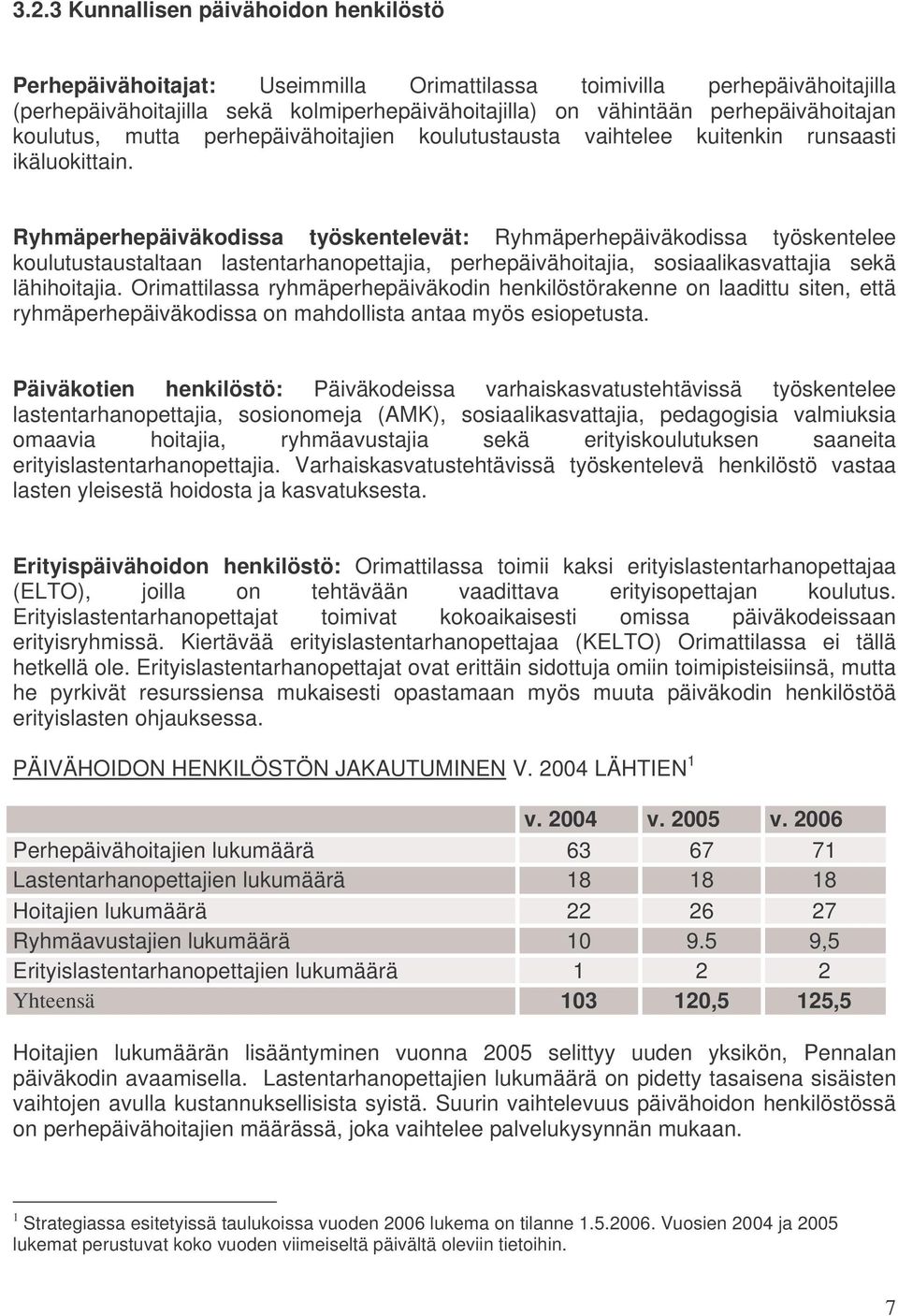 Ryhmäperhepäiväkodissa työskentelevät: Ryhmäperhepäiväkodissa työskentelee koulutustaustaltaan lastentarhanopettajia, perhepäivähoitajia, sosiaalikasvattajia sekä lähihoitajia.