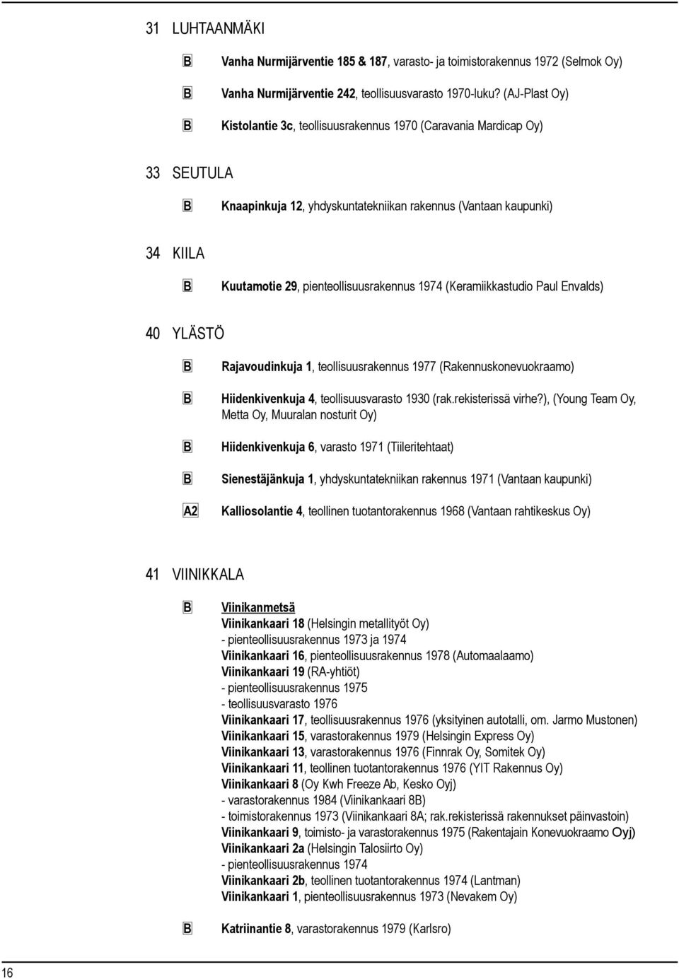 1974 (Keramiikkastudio Paul Envalds) 40 YLÄSTÖ Rajavoudinkuja 1, teollisuusrakennus 1977 (Rakennuskonevuokraamo) Hiidenkivenkuja 4, teollisuusvarasto 1930 (rak.rekisterissä virhe?