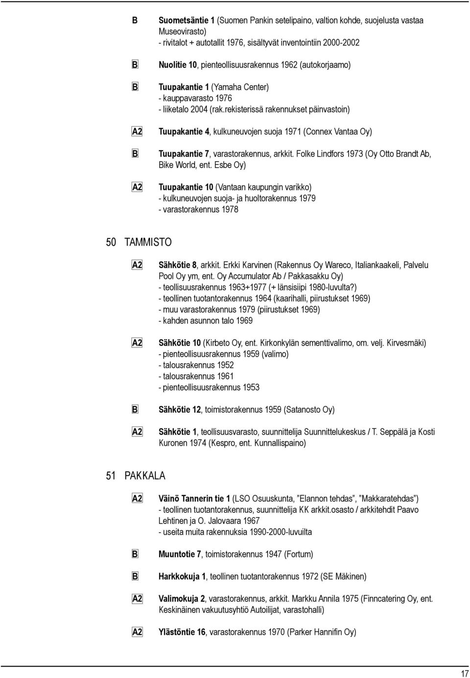 rekisterissä rakennukset päinvastoin) Tuupakantie 4, kulkuneuvojen suoja 1971 (Connex Vantaa Oy) Tuupakantie 7, varastorakennus, arkkit. Folke Lindfors 1973 (Oy Otto randt Ab, ike World, ent.