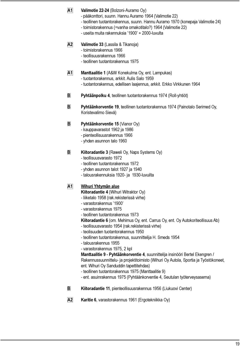 ) 1964 (Valimotie 22) - useita muita rakennuksia 1900 + 2000-luvulta Valimotie 33 (Lassila & Tikanoja) - toimistorakennus 1966 - teollisuusrakennus 1966 - teollinen tuotantorakennus 1975 Manttaalitie