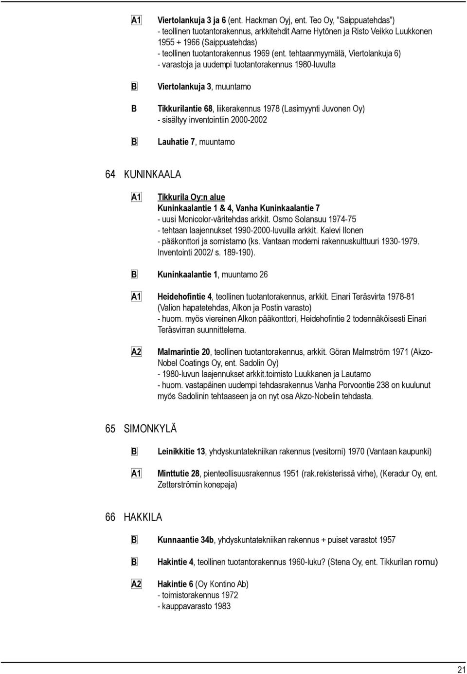 tehtaanmyymälä, Viertolankuja 6) - varastoja ja uudempi tuotantorakennus 1980-luvulta Viertolankuja 3, muuntamo Tikkurilantie 68, liikerakennus 1978 (Lasimyynti Juvonen Oy) - sisältyy inventointiin