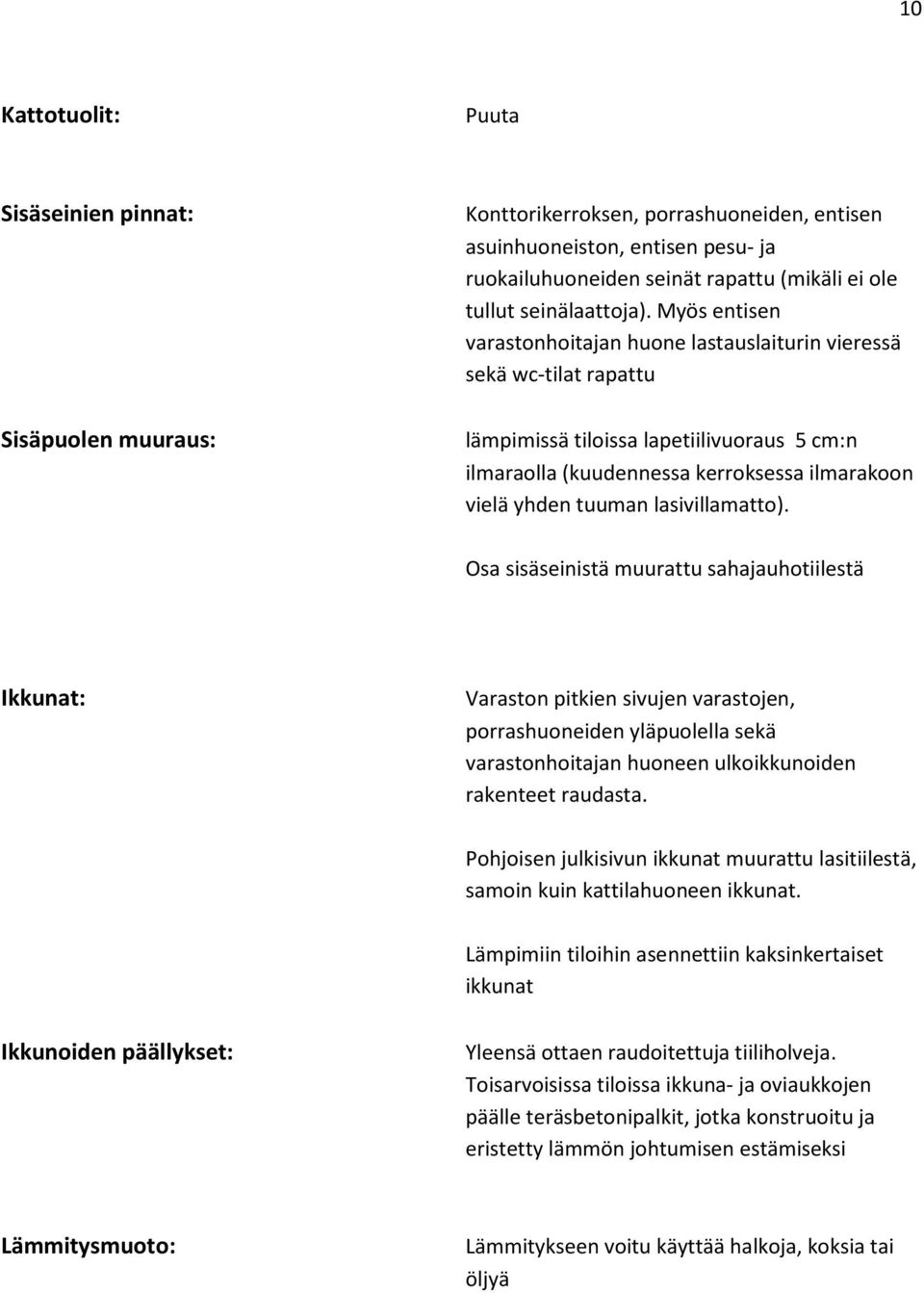 Myös entisen varastonhoitajan huone lastauslaiturin vieressä sekä wc-tilat rapattu lämpimissä tiloissa lapetiilivuoraus 5 cm:n ilmaraolla (kuudennessa kerroksessa ilmarakoon vielä yhden tuuman