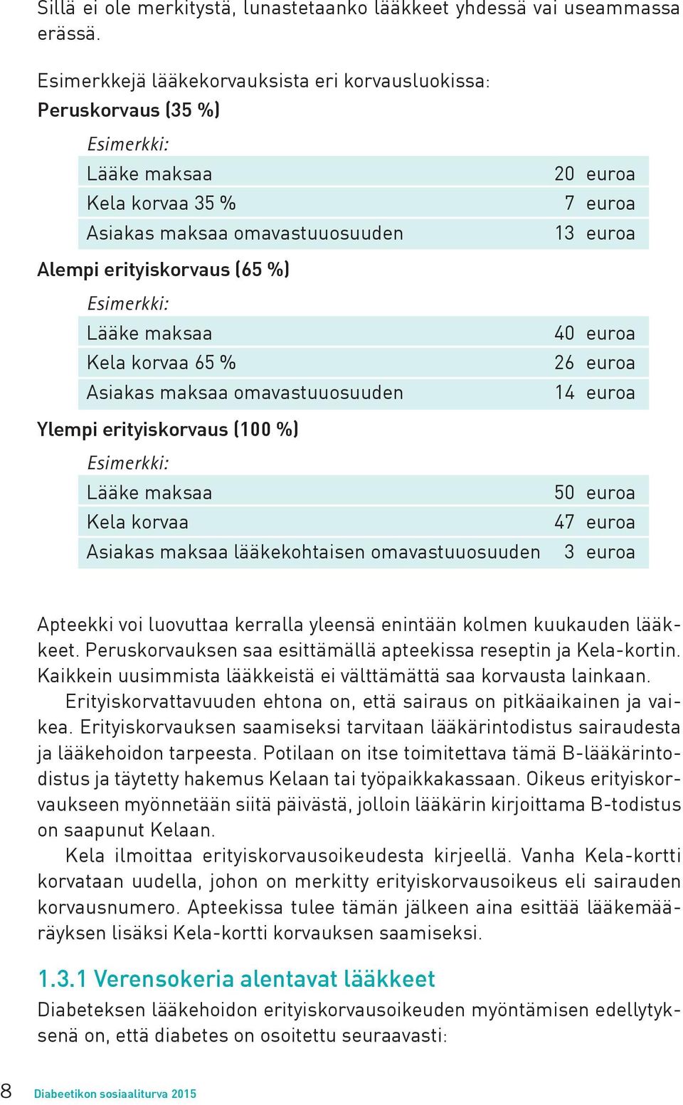 Esimerkki: Lääke maksaa Kela korvaa 65 % Asiakas maksaa omavastuuosuuden 40 euroa 26 euroa 14 euroa Ylempi erityiskorvaus (100 %) Esimerkki: Lääke maksaa Kela korvaa Asiakas maksaa lääkekohtaisen