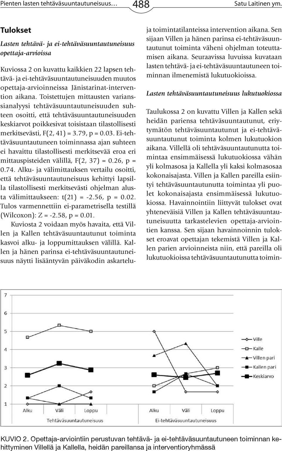 Jänistarinat-intervention aikana.