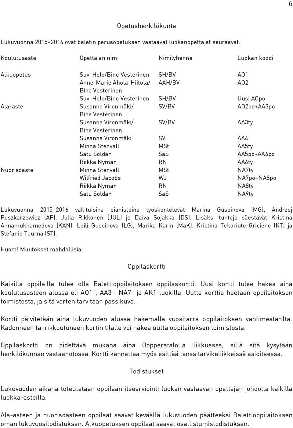 Bine Vesterinen Susanna Vironmäki SV AA4 Minna Stenvall MSt AA5ty Satu Soldan SaS AA5po+AA6po Riikka Nyman RN AA6ty Nuorisoaste Minna Stenvall MSt NA7ty Wilfried Jacobs WJ NA7po+NA8po Riikka Nyman RN