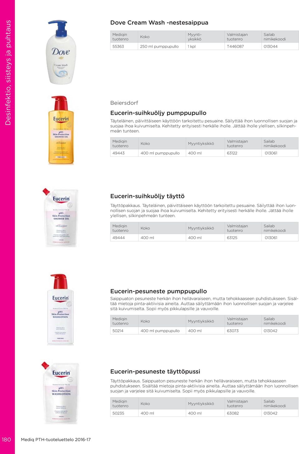 49443 400 ml pumppupullo 400 ml 63122 013061 Eucerin-suihkuöljy täyttö Täyttöpakkaus. Täyteläinen, päivittäiseen käyttöön tarkoitettu pesuaine.