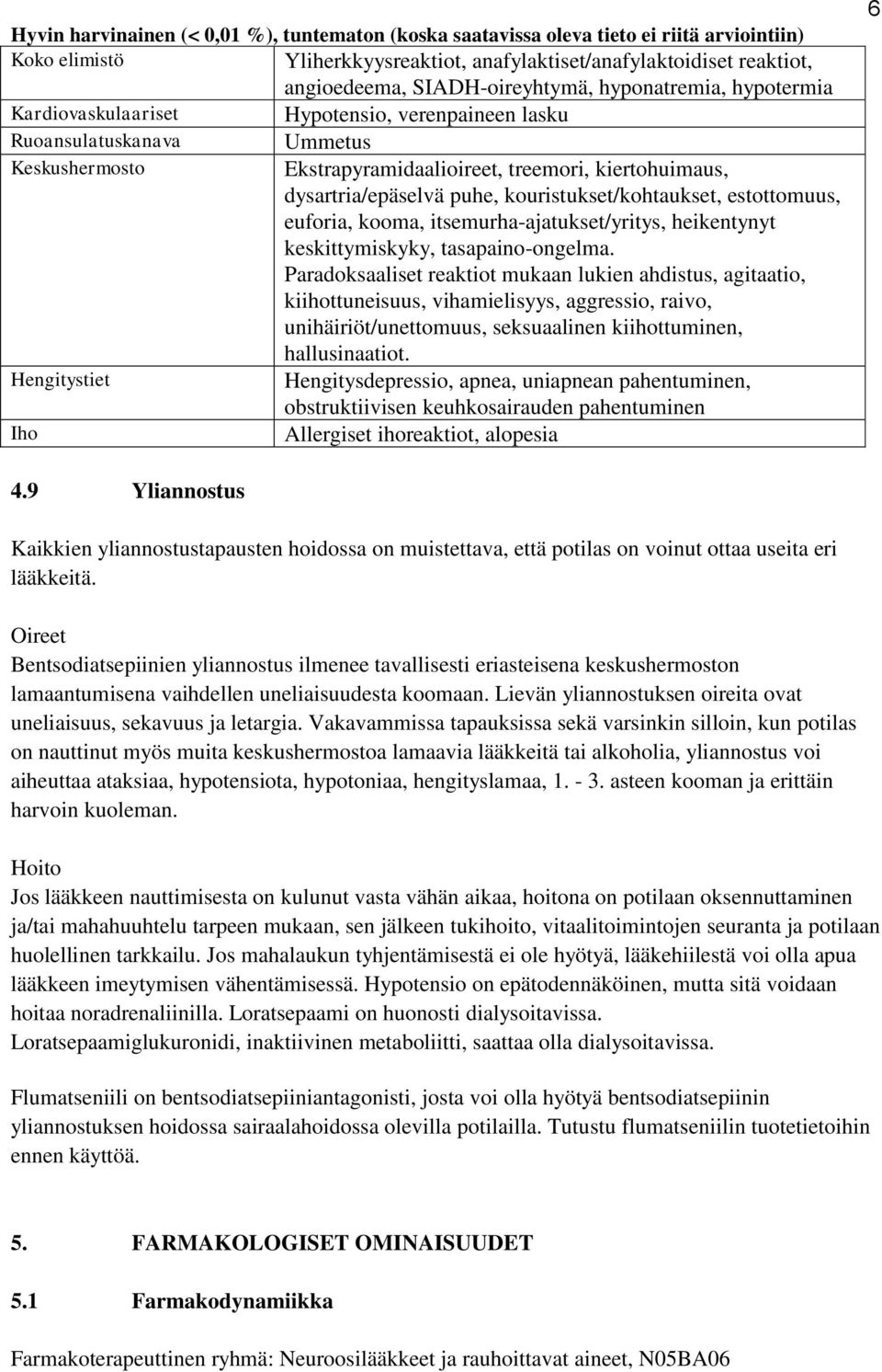 kouristukset/kohtaukset, estottomuus, euforia, kooma, itsemurha-ajatukset/yritys, heikentynyt keskittymiskyky, tasapaino-ongelma.