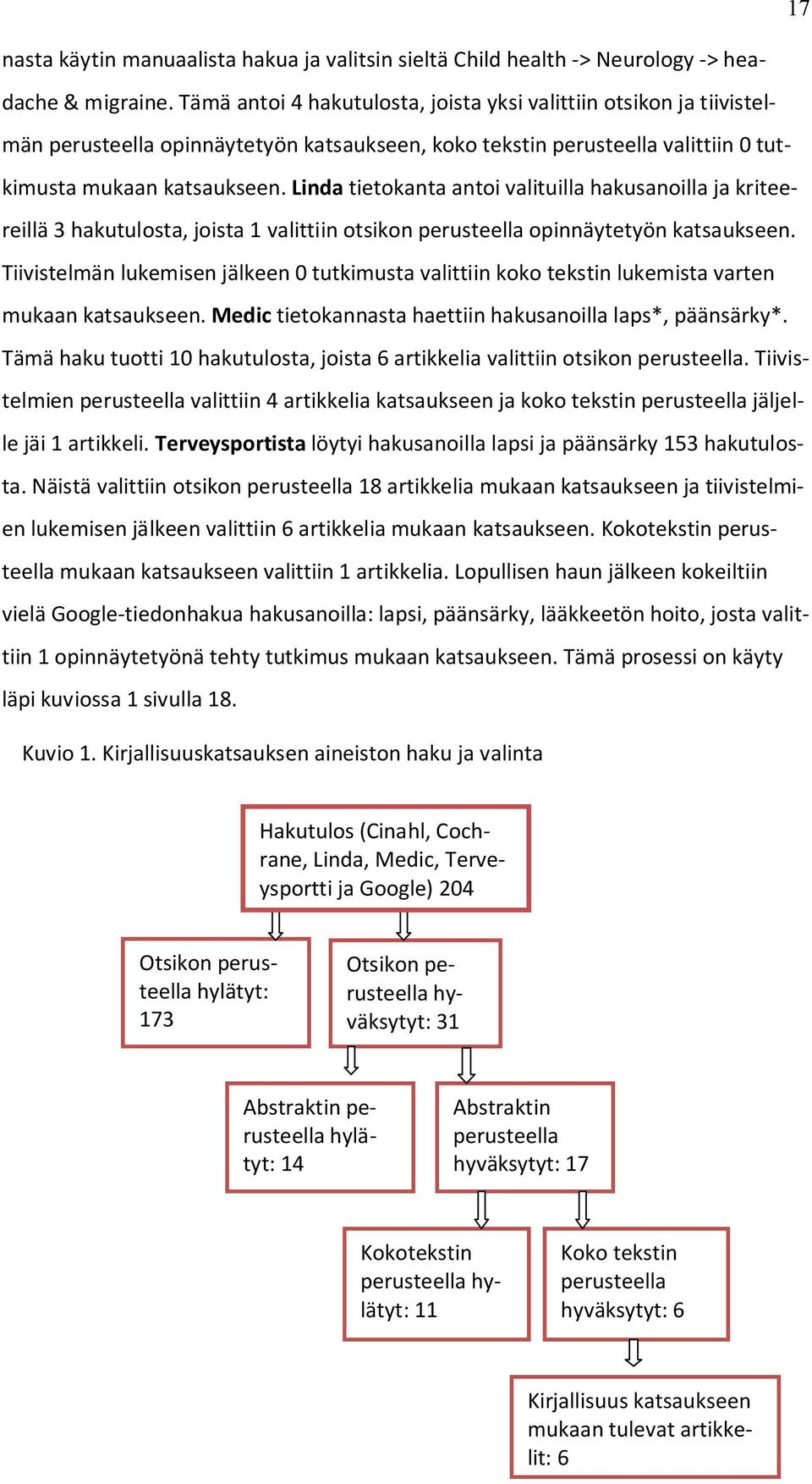 Linda tietokanta antoi valituilla hakusanoilla ja kriteereillä 3 hakutulosta, joista 1 valittiin otsikon perusteella opinnäytetyön katsaukseen.