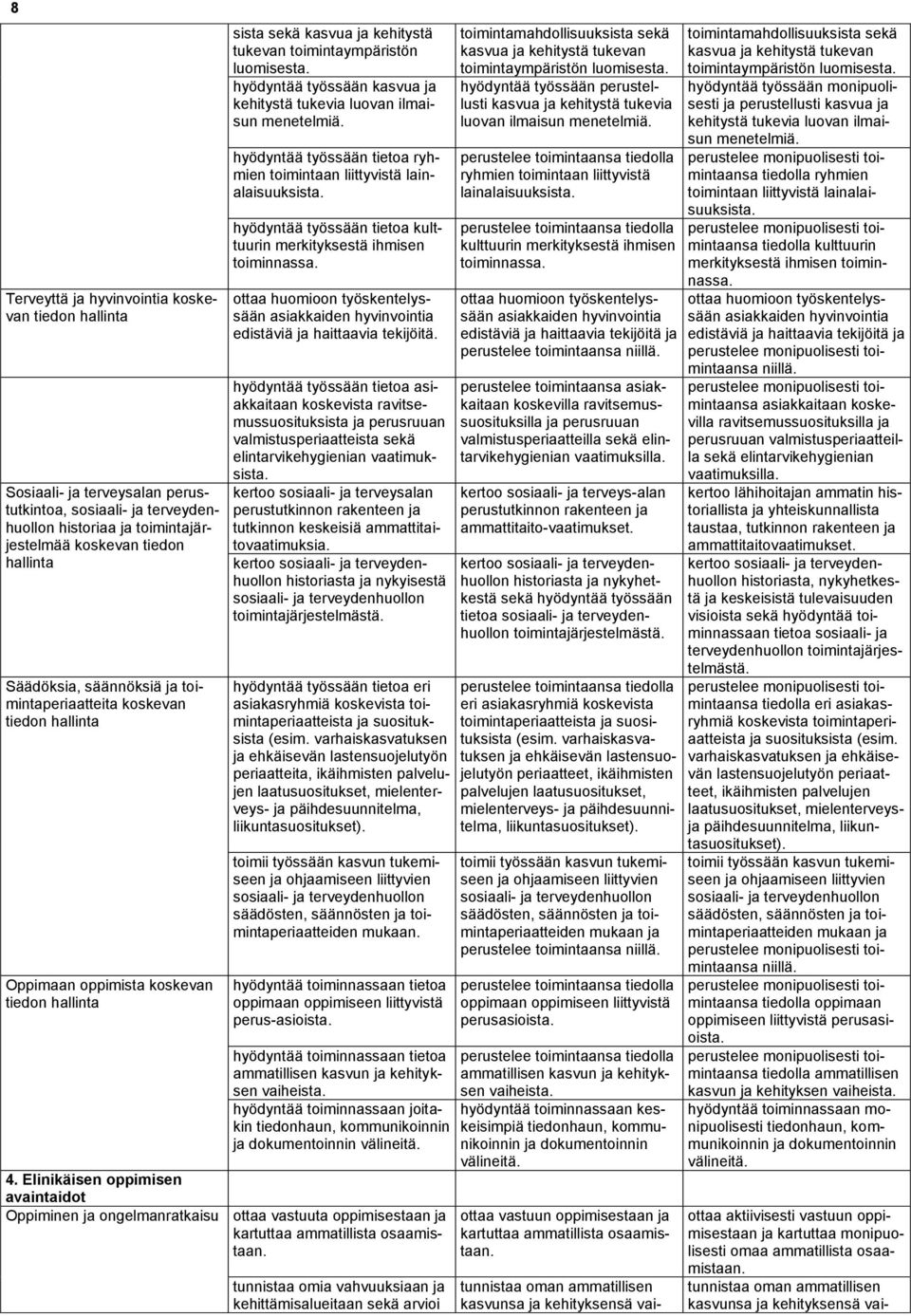 hyödyntää työssään kasvua ja kehitystä tukevia luovan ilmaisun menetelmiä. hyödyntää työssään tietoa ryhmien toimintaan liittyvistä lainalaisuuksista.