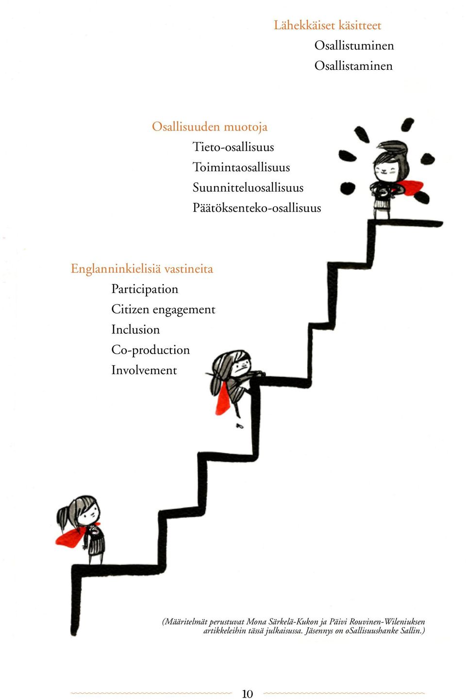 Participation Citizen engagement Inclusion Co-production Involvement (Määritelmät perustuvat Mona