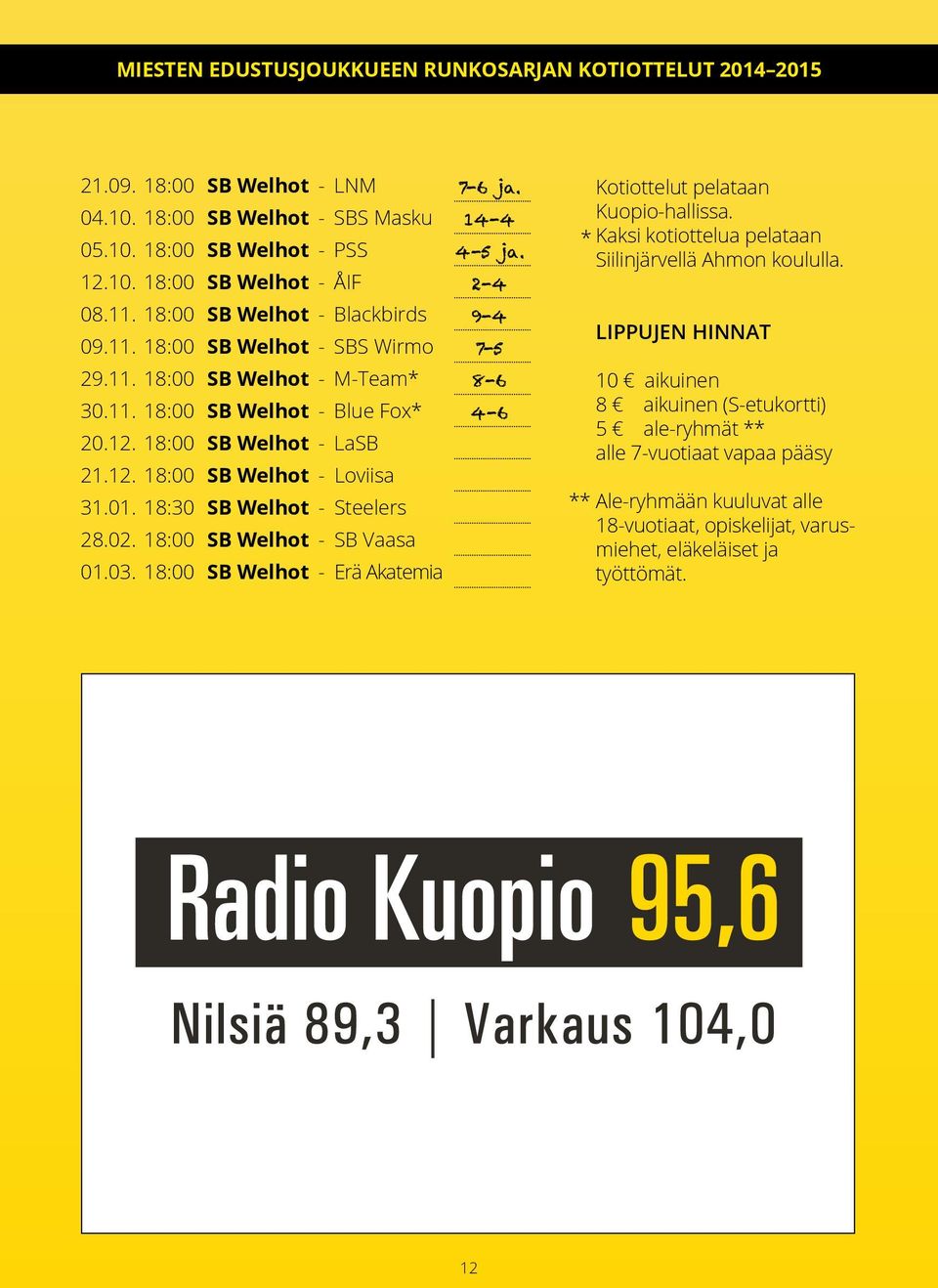 01. 18:30 SB Welhot - Steelers 28.02. 18:00 SB Welhot - SB Vaasa 01.03. 18:00 SB Welhot - Erä Akatemia Kotiottelut pelataan Kuopio-hallissa. * Kaksi kotiottelua pelataan Siilinjärvellä Ahmon koululla.