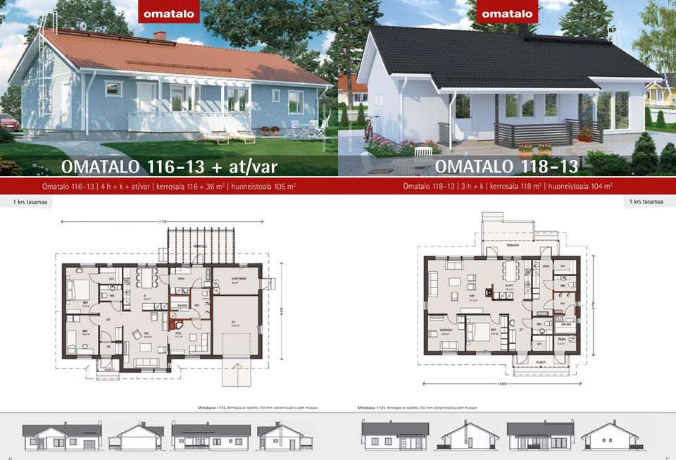 104 m 2 1 krs tasamaa 1 krs tasamaa Mittakaava 1:125.