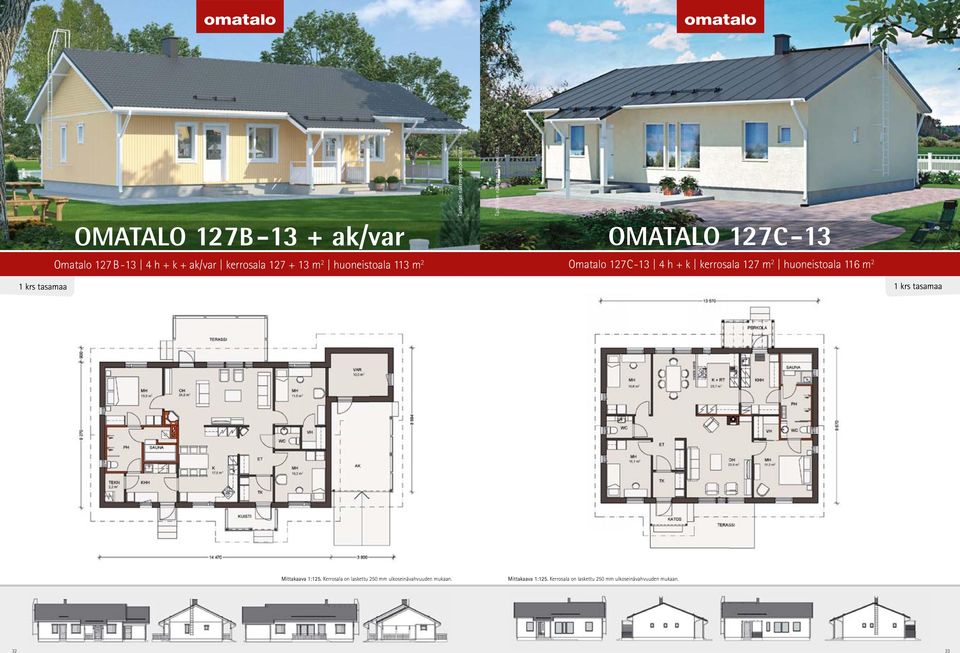 huoneistoala 116 m 2 1 krs tasamaa 1 krs tasamaa Mittakaava 1:125.