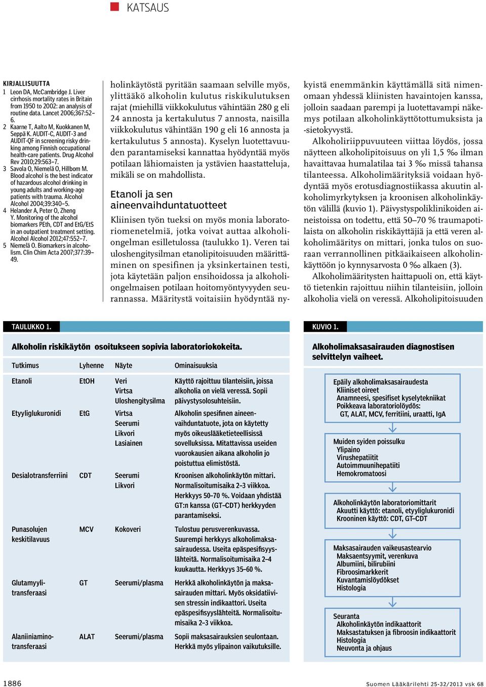 3 Savola O, Niemelä O, Hillbom M. Blood alcohol is the best indicator of hazardous alcohol drinking in young adults and working-age patients with trauma. Alcohol Alcohol 2004;39:340 5.