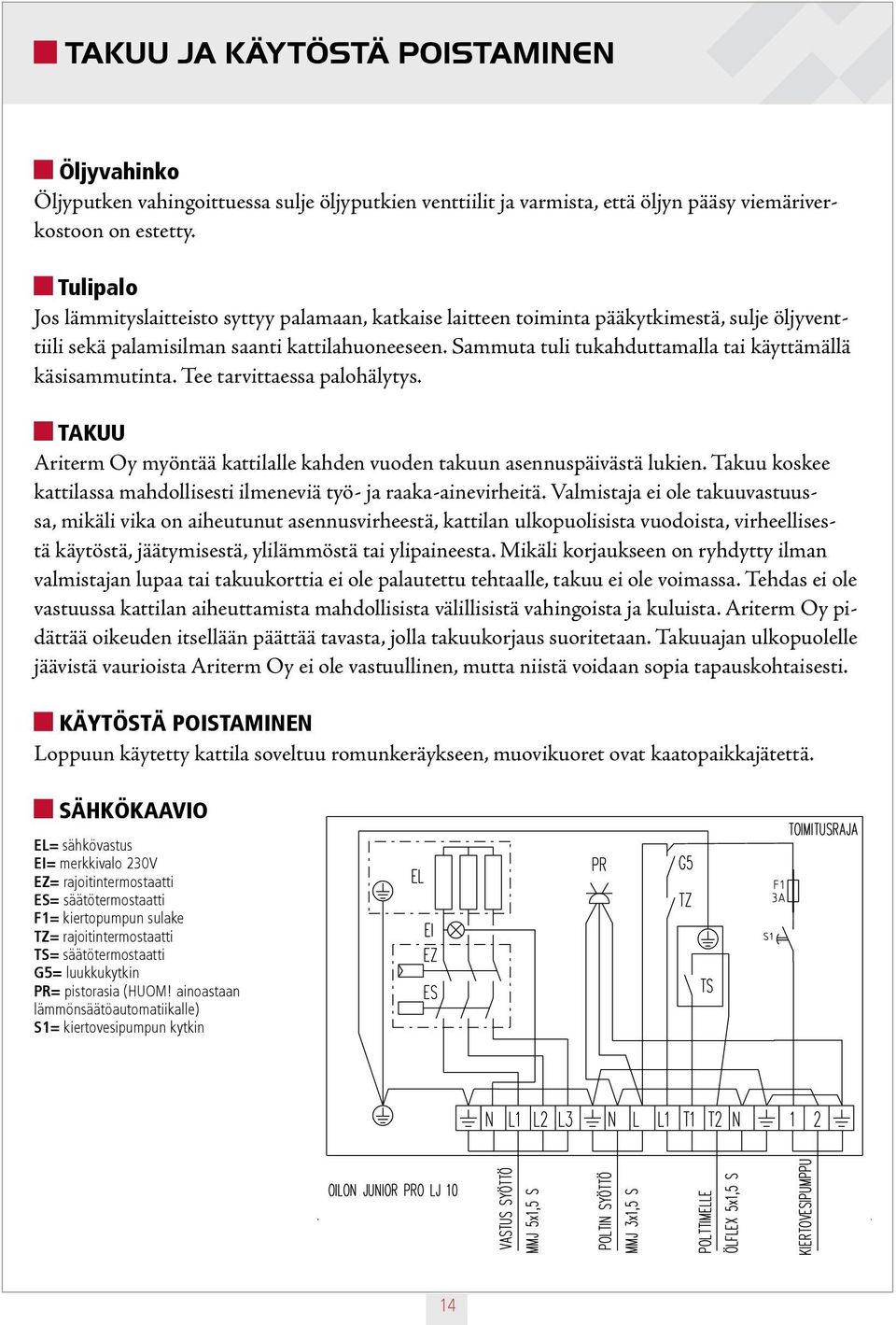 Sammuta tuli tukahduttamalla tai käyttämällä käsisammutinta. Tee tarvittaessa palohälytys. TAKUU Ariterm Oy myöntää kattilalle kahden vuoden takuun asennuspäivästä lukien.