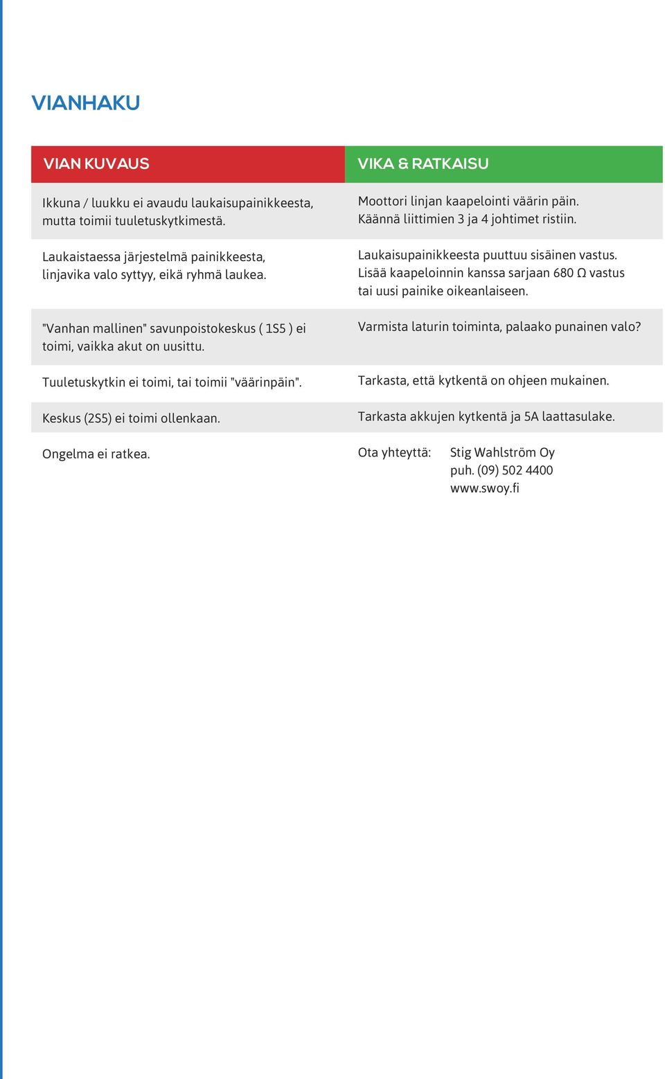 VIKA & RATKAISU Moottori linjan kaapelointi väärin päin. Käännä liittimien 3 ja 4 johtimet ristiin. Laukaisupainikkeesta puuttuu sisäinen vastus.