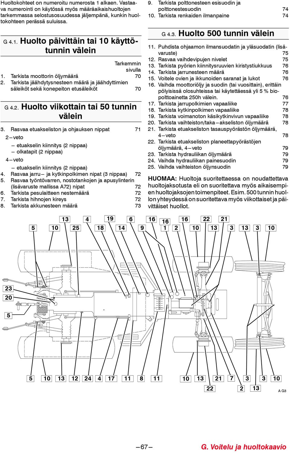 .Huolto viikottain tai 50 tunnin välein. Rasvaa etuakseliston ja ohjauksen nippat 7 --- veto --- etuakselin kiinnitys ( nippaa) --- olkatapit ( nippaa) 4 --- veto --- etuakselin kiinnitys ( nippaa) 4.