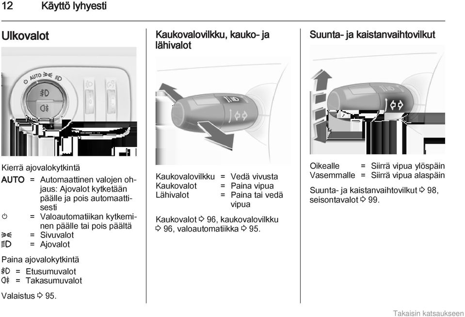 Etusumuvalot r = Takasumuvalot Valaistus 3 95.