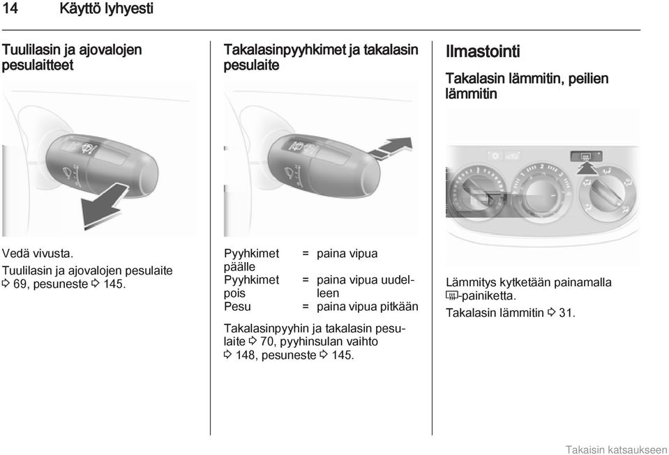 Pyyhkimet päälle Pyyhkimet pois Pesu = paina vipua = paina vipua uudelleen = paina vipua pitkään Takalasinpyyhin ja