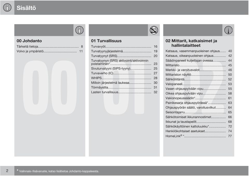 .. 44 poistaminen*... 23 Mittaristo... 45 Sivuturvatyyni (SIPS-tyyny)... 25 Merkki- ja varoitusvalot... 46 Turvaverho (IC)... 27 Mittariston näyttö... 50 WHIPS... 28 Sähköliitäntä.