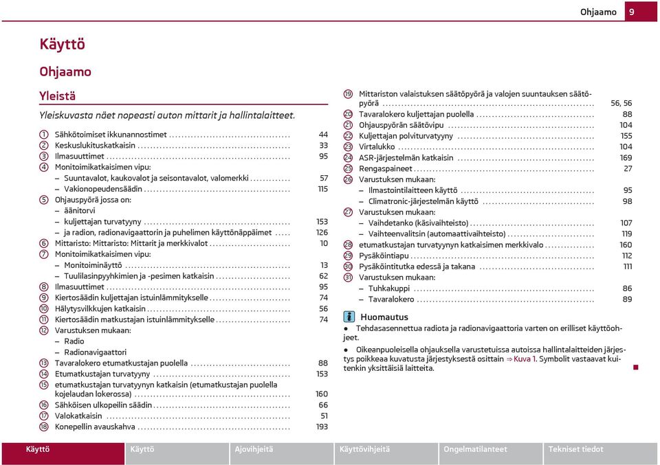 ............ 57 Vakionopeudensäädin............................................... 115 Ohjauspyörä jossa on: äänitorvi kuljettajan turvatyyny.