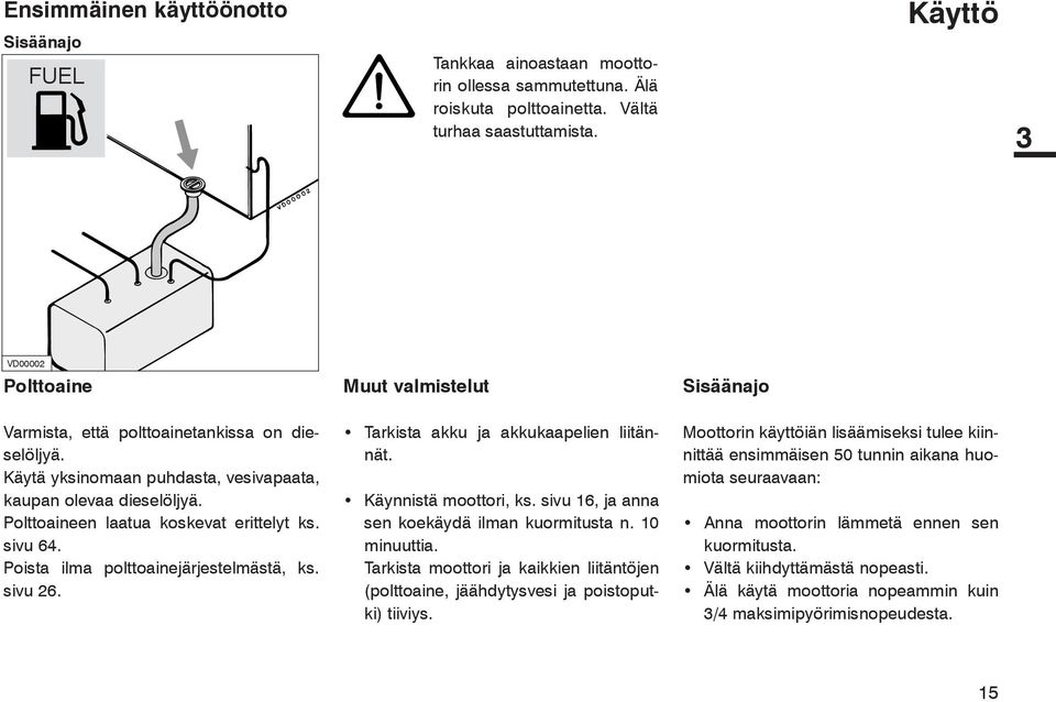 Polttoaineen laatua koskevat erittelyt ks. sivu 64. Poista ilma polttoainejärjestelmästä, ks. sivu 26. Tarkista akku ja akkukaapelien liitännät. Käynnistä moottori, ks.