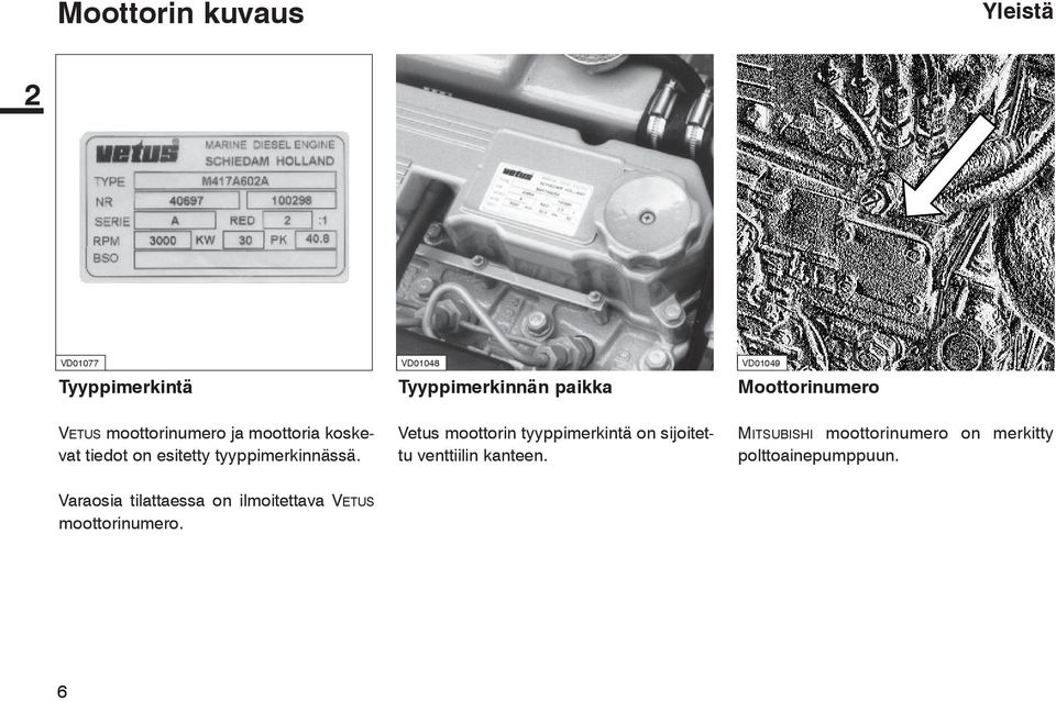 tyyppimerkinnässä. Vetus moottorin tyyppimerkintä on sijoitettu venttiilin kanteen.