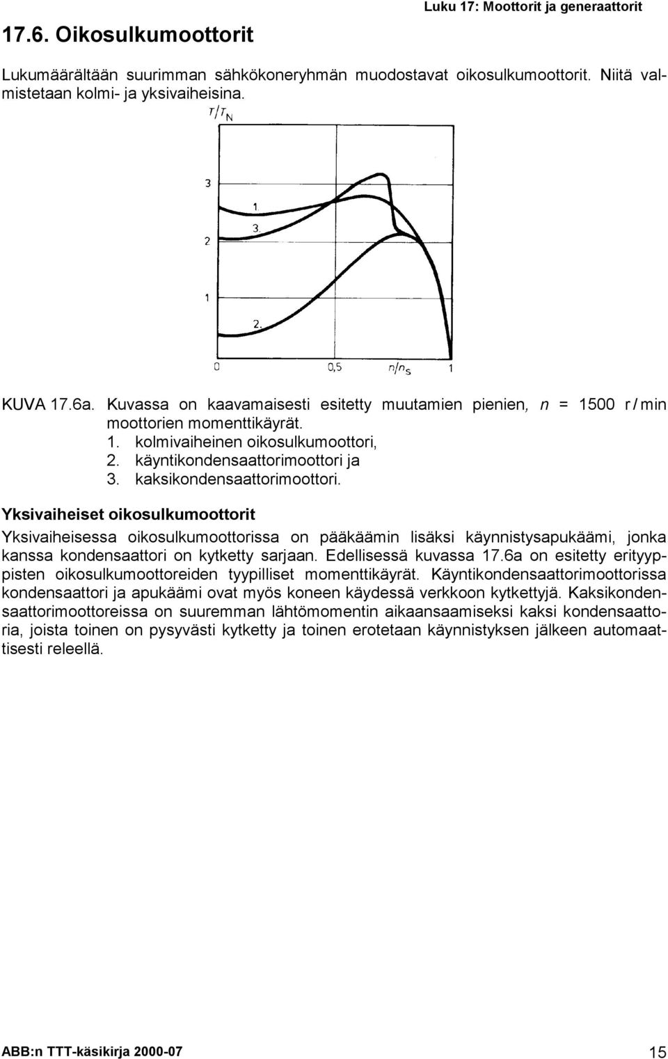 Yksivaiheiset oikosulkumoottorit Yksivaiheisessa oikosulkumoottorissa on pääkäämin lisäksi käynnistysapukäämi, jonka kanssa kondensaattori on kytketty sarjaan. Edellisessä kuvassa 17.