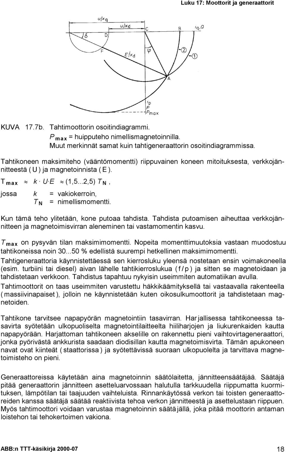 Kun tämä teho ylitetään, kone putoaa tahdista. Tahdista putoamisen aiheuttaa verkkojännitteen ja magnetoimisvirran aleneminen tai vastamomentin kasvu. T max on pysyvän tilan maksimimomentti.