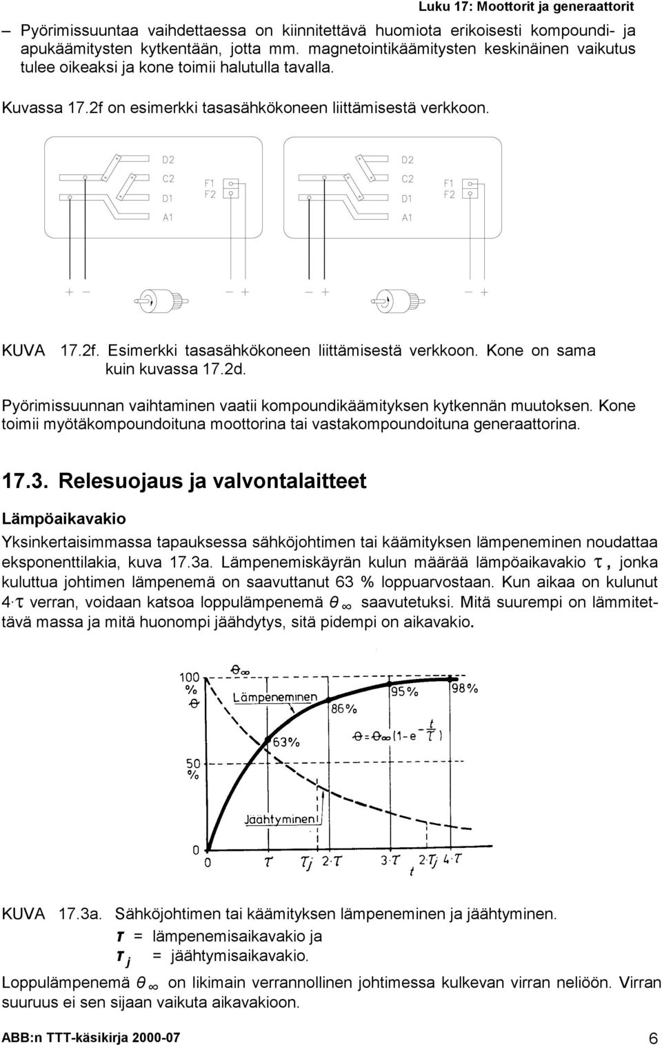 Kone on sama kuin kuvassa 17.2d. Pyörimissuunnan vaihtaminen vaatii kompoundikäämityksen kytkennän muutoksen. Kone toimii myötäkompoundoituna moottorina tai vastakompoundoituna generaattorina. 17.3.