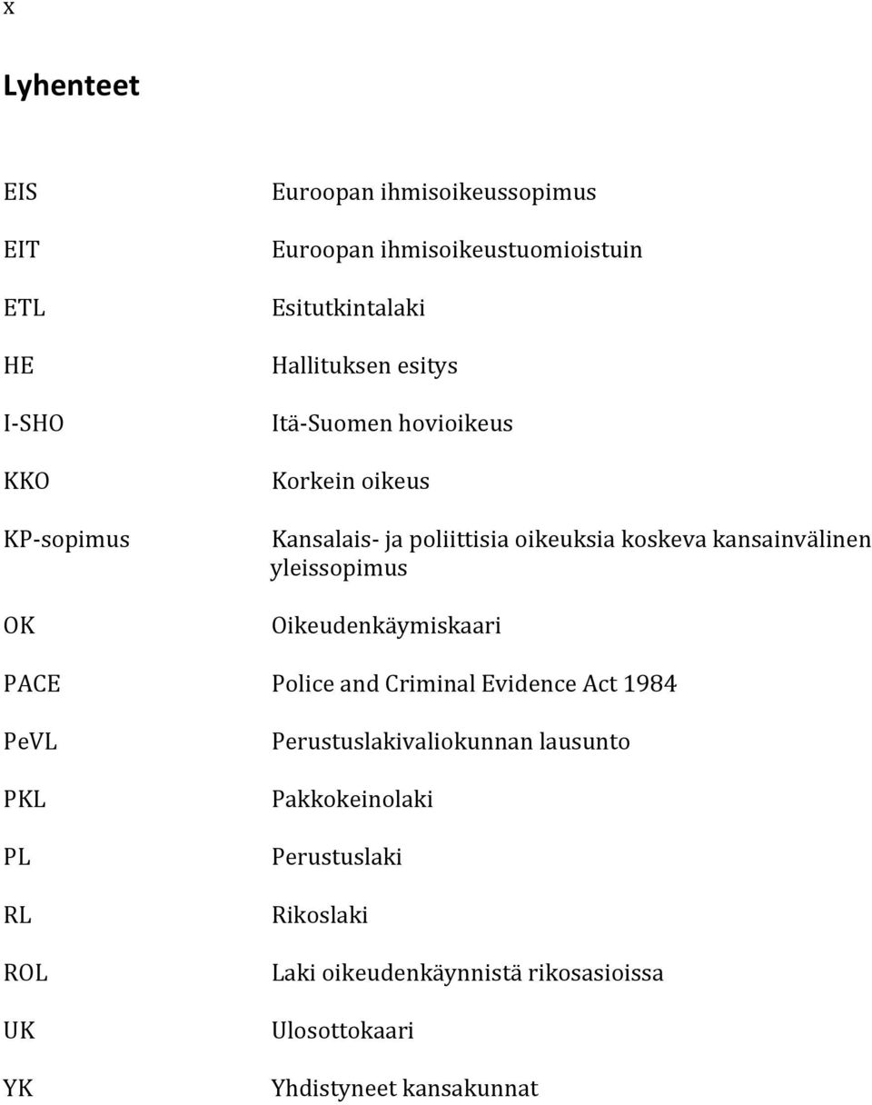 oikeuksia koskeva kansainvälinen yleissopimus Oikeudenkäymiskaari Police and Criminal Evidence Act 1984