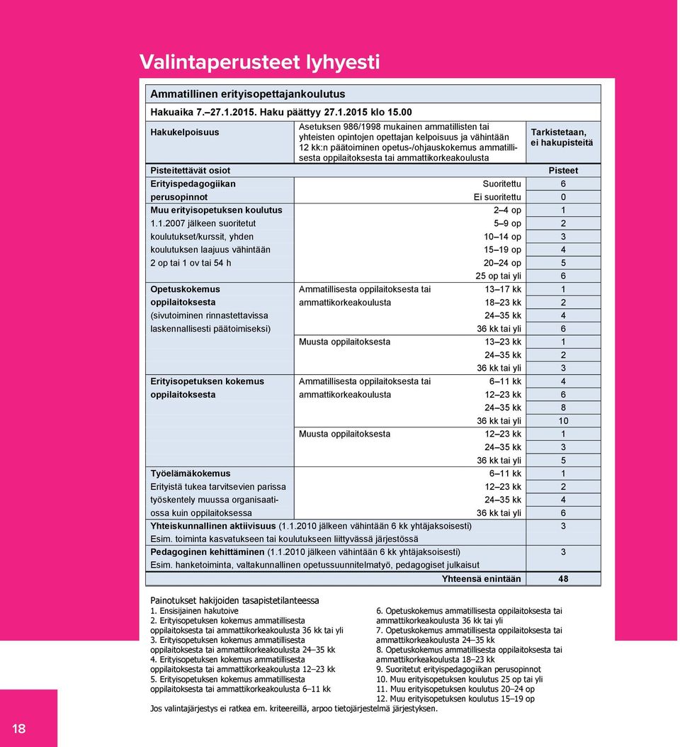 00 Hakukelpoisuus Asetuksen 986/1998 mukainen ammatillisten tai yhteisten opintojen opettajan kelpoisuus ja vähintään 12 kk:n päätoiminen opetus-/ohjauskokemus ammatillisesta oppilaitoksesta tai