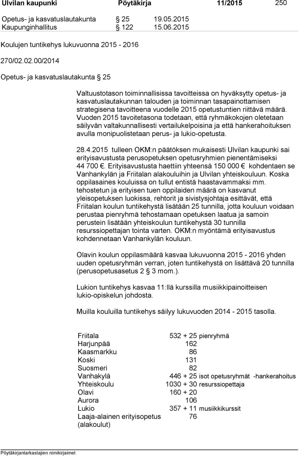 vuodelle 2015 opetustuntien riittävä määrä.