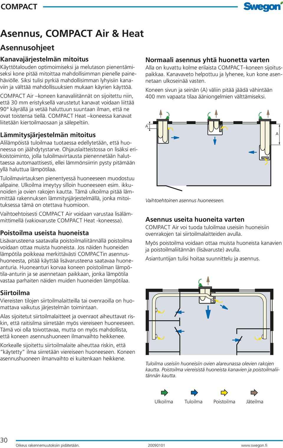 COMPACT Air koneen kanavaliitännät on sijoitettu niin, että 30 mm eristyksellä varustetut kanavat voidaan liittää 90 käyrällä ja vetää haluttuun suuntaan ilman, että ne ovat toistensa tiellä.