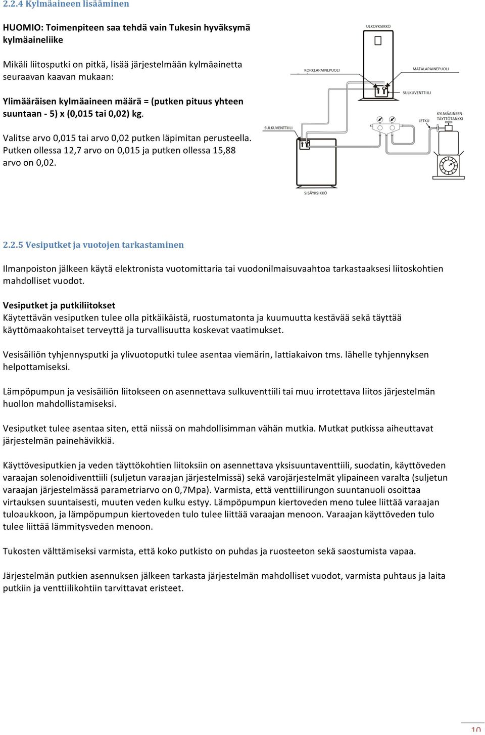 Putken ollessa 12,7 arvo on 0,015 ja putken ollessa 15,88 arvo on 0,02. 2.2.5 Vesiputket ja vuotojen tarkastaminen Ilmanpoiston jälkeen käytä elektronista vuotomittaria tai vuodonilmaisuvaahtoa tarkastaaksesi liitoskohtien mahdolliset vuodot.