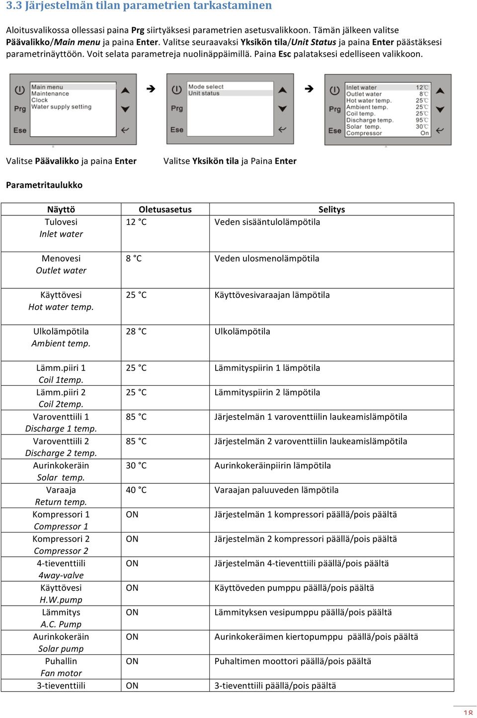 è è Valitse Päävalikko ja paina Enter Valitse Yksikön tila ja Paina Enter Parametritaulukko Näyttö Oletusasetus Selitys Tulovesi 12 C Veden sisääntulolämpötila Inlet water Menovesi Outlet water