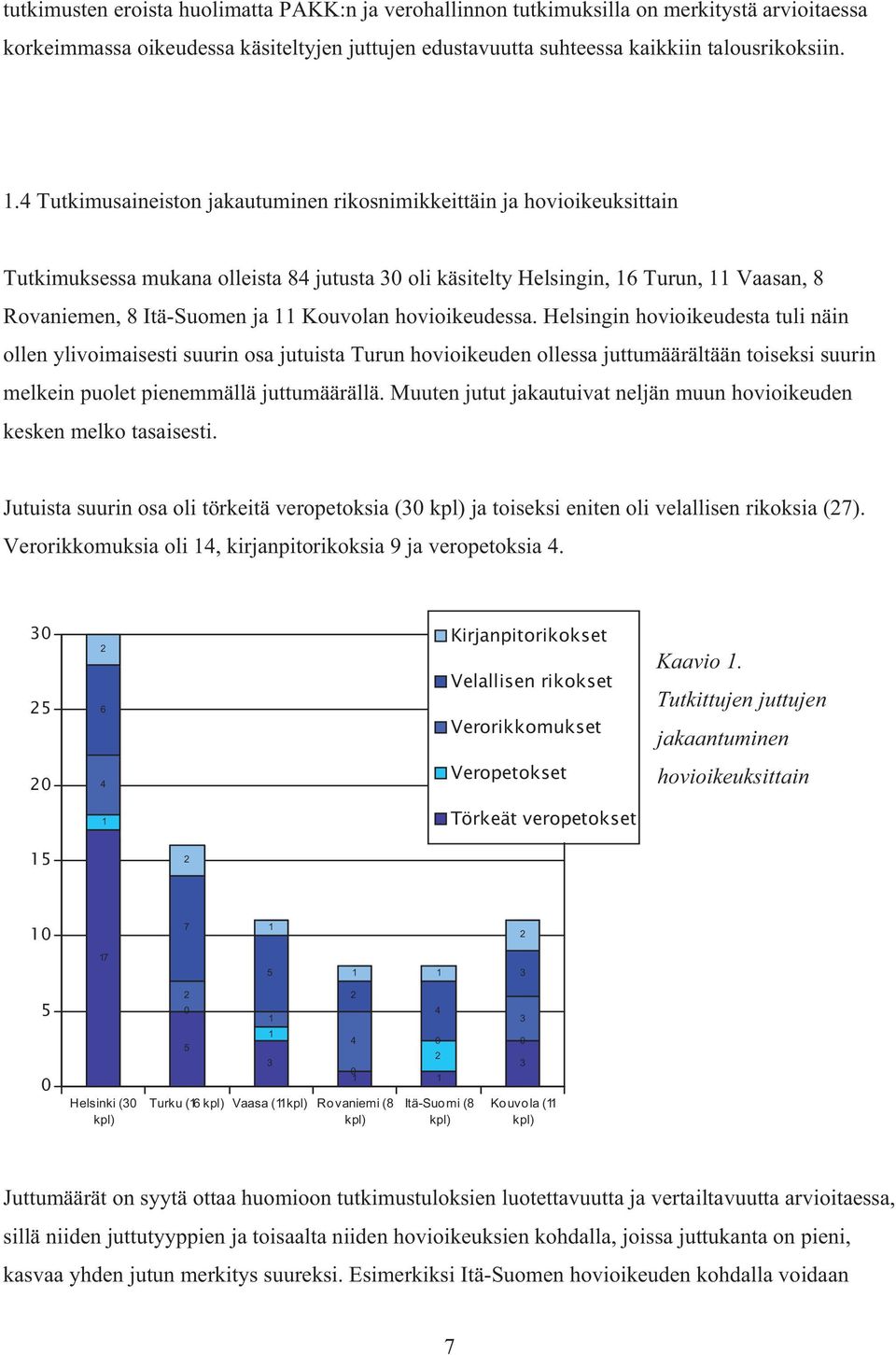 Kouvolan hovioikeudessa.