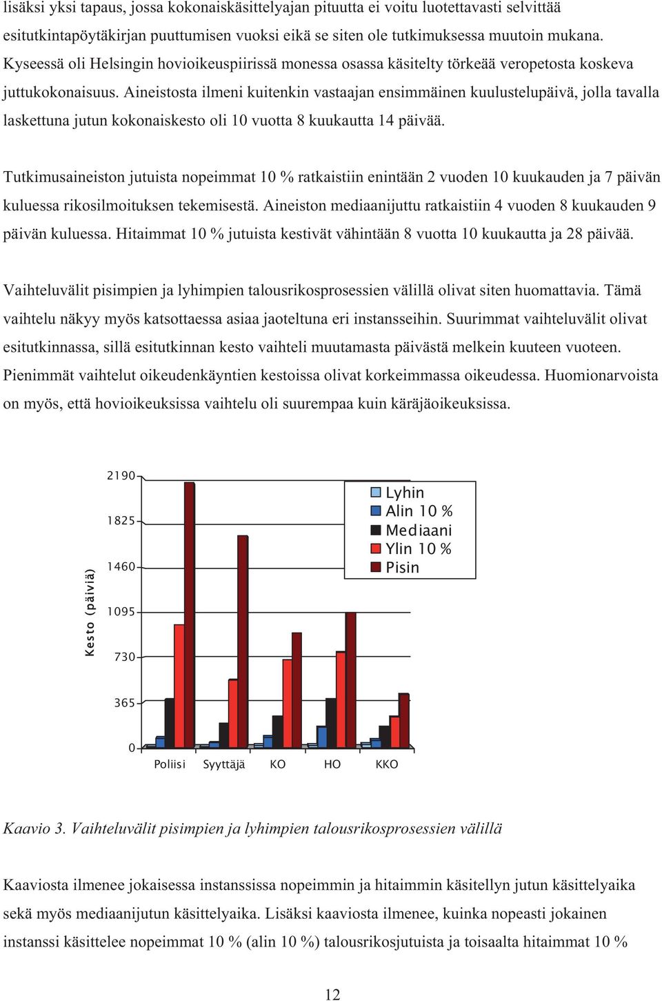 Aineistosta ilmeni kuitenkin vastaajan ensimmäinen kuulustelupäivä, jolla tavalla laskettuna jutun kokonaiskesto oli 10 vuotta 8 kuukautta 14 päivää.