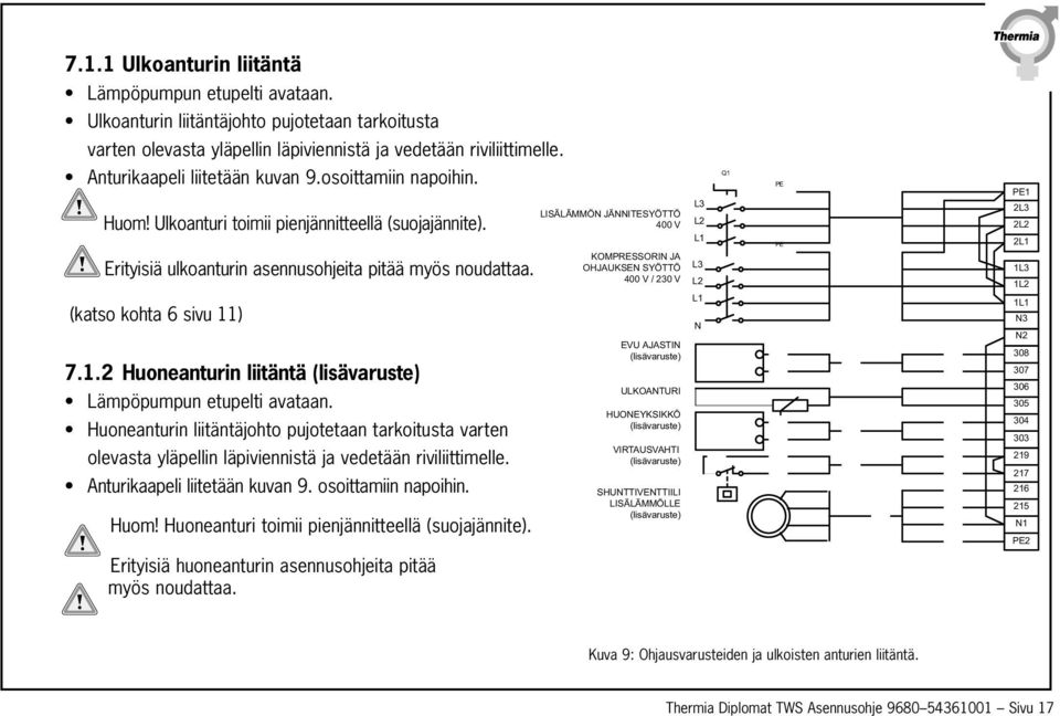 ) 7.1.2 Huoneanturin liitäntä (lisävaruste) Lämpöpumpun etupelti avataan. Huoneanturin liitäntäjohto pujotetaan tarkoitusta varten olevasta yläpellin läpiviennistä ja vedetään riviliittimelle.