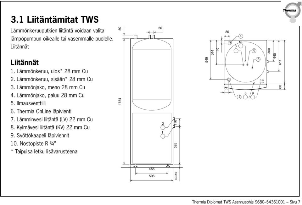 Ilmausventtiili 50 1754 56 549 344 40 80 65 4 10 7 6 3 9 8 5 300 440 80 611 6. Thermia OnLine läpivienti 7. Lämminvesi liitäntä (LV) 22 mm Cu 8.