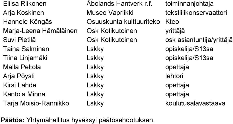 Hämäläinen Osk Kotikutoinen yrittäjä Suvi Pietilä Osk Kotikutoinen osk asiantuntija/yrittäjä Taina Salminen Lskky opiskelija/s13sa Tiina