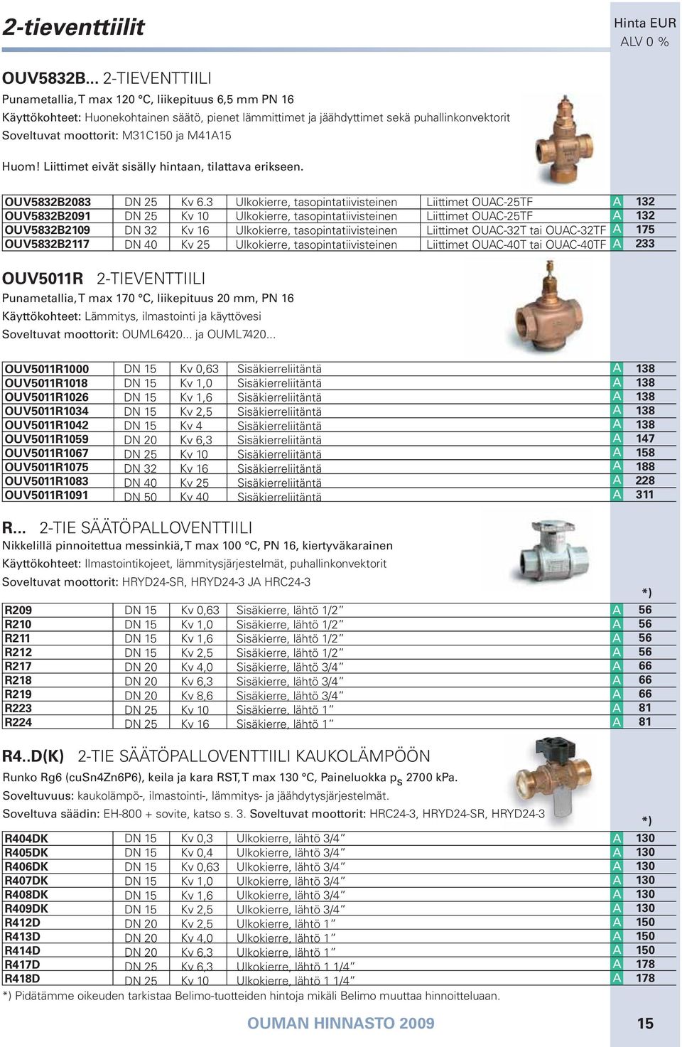 M4115 Huom! Liittimet eivät sisälly hintaan, tilattava erikseen. OUV5832B2083 OUV5832B2091 OUV5832B2109 OUV5832B2117 DN 32 DN 40 Kv 6.