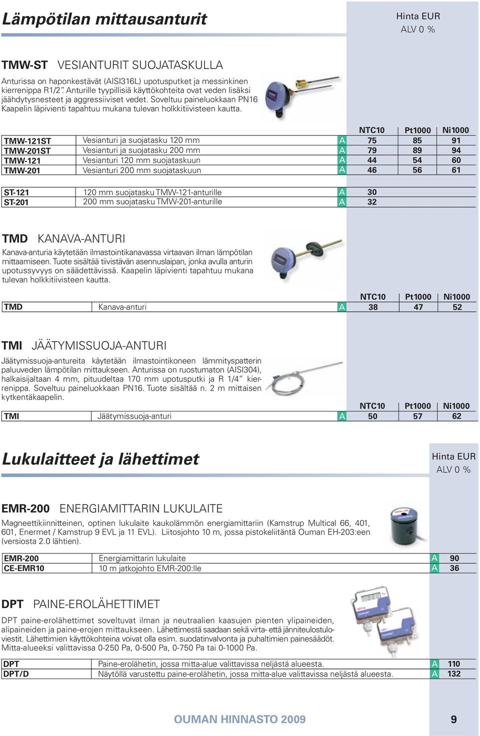 TMW-121ST TMW-201ST TMW-121 TMW-201 Vesianturi ja suojatasku 120 mm Vesianturi ja suojatasku 200 mm Vesianturi 120 mm suojataskuun Vesianturi 200 mm suojataskuun NT10 75 79 44 46 Pt1000 85 89 54 56