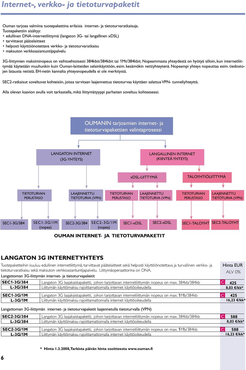 verkkoasiantuntijapalvelu 3G-liittymien maksiminopeus on vaihtoehtoisesti 384kbit/384kbit tai 1Mt/384kbit.