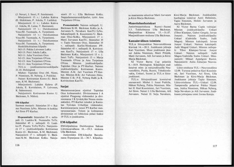 MJ-13: Petri Jokela LaKa. MJ-ll: Juha Vuorinen Otso. NJ-15: Anu Turpeinen OVesa. NJ-13: Anu Turpeinen OVesa. NJ-II: Anu Turpeinen OVesa. TUL:n joukkuemestaruuskilpailu 21.10.