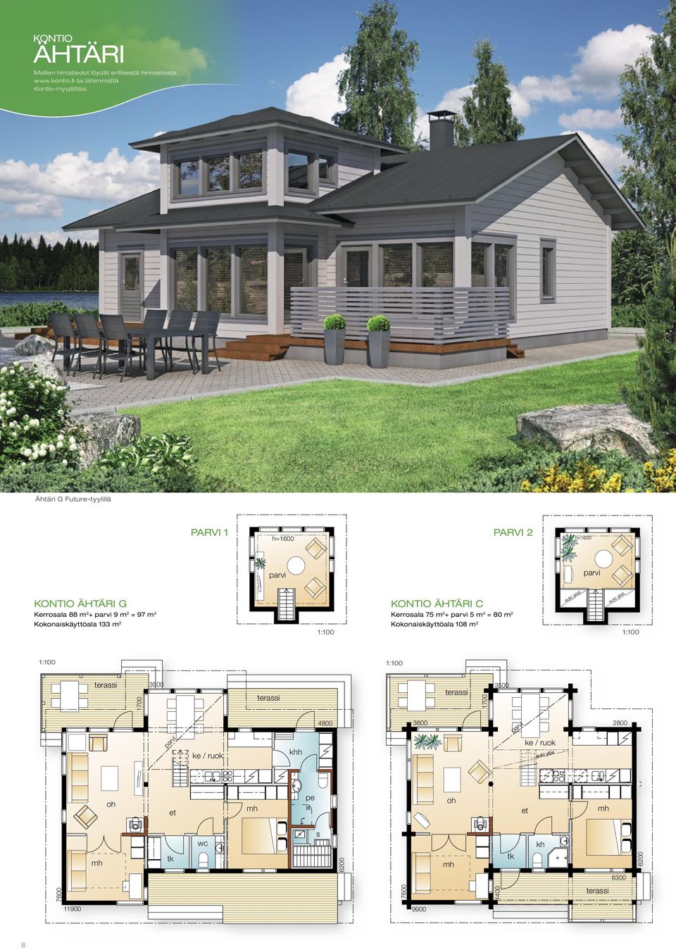 Kokonaikäyttöala 133 m 2 KONTIO ÄHTÄRI C Kerroala 75 m 2 + 5 m 2 = 80 m 2 Kokonaikäyttöala 108 m 2