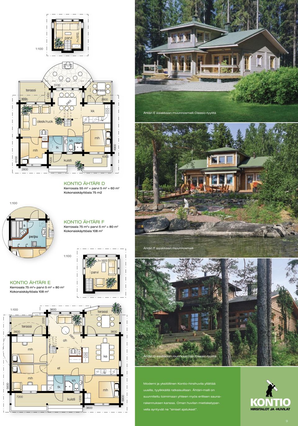 2 = 80 m 2 Kokonaikäyttöala 108 m 2 3600 2200 3600 3600 Ähtäri D aiakkaan muunnomalli Claic-tyylillä 5600 kh Moderni ja ykilöllinen Kontio-hirihuvila yllättää uuilla,