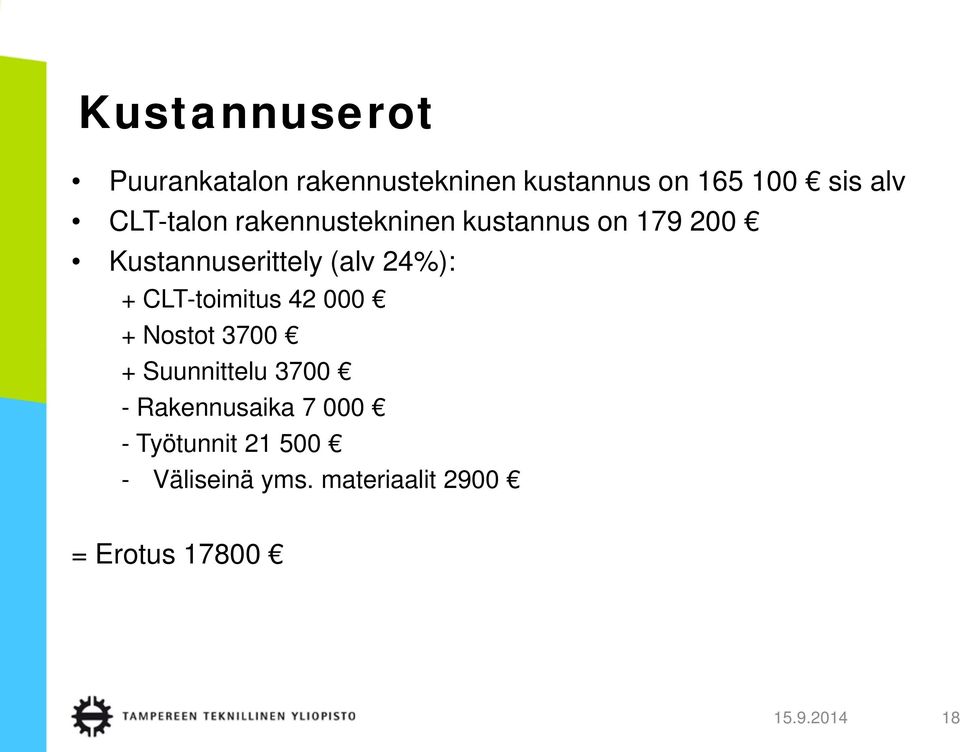 + CLT-toimitus 42 000 + Nostot 3700 + Suunnittelu 3700 - Rakennusaika 7 000