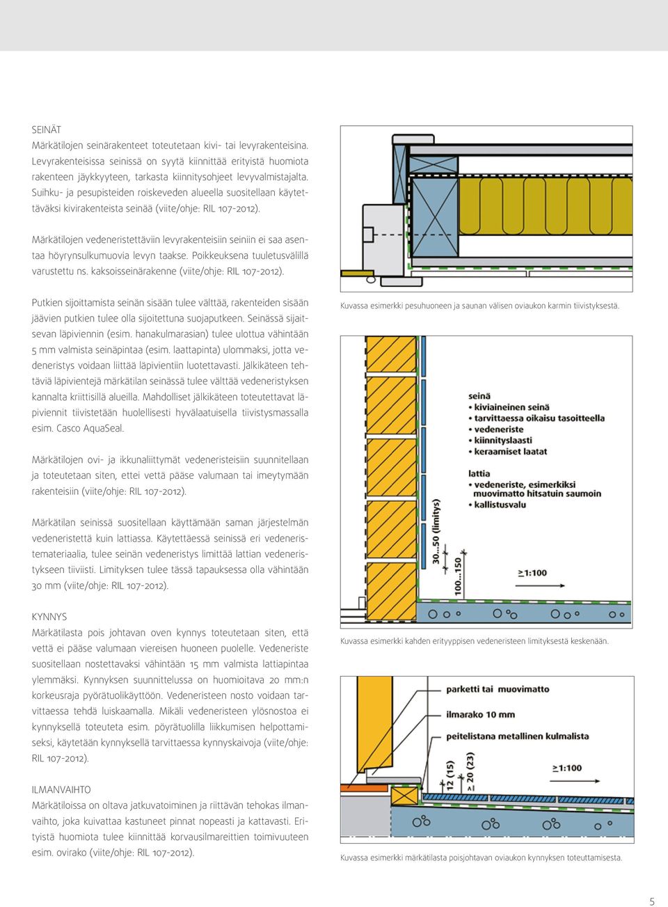 Suihku- ja pesupisteiden roiskeveden alueella suositellaan käytettäväksi kivirakenteista seinää (viite/ohje: RIL 107-2012).