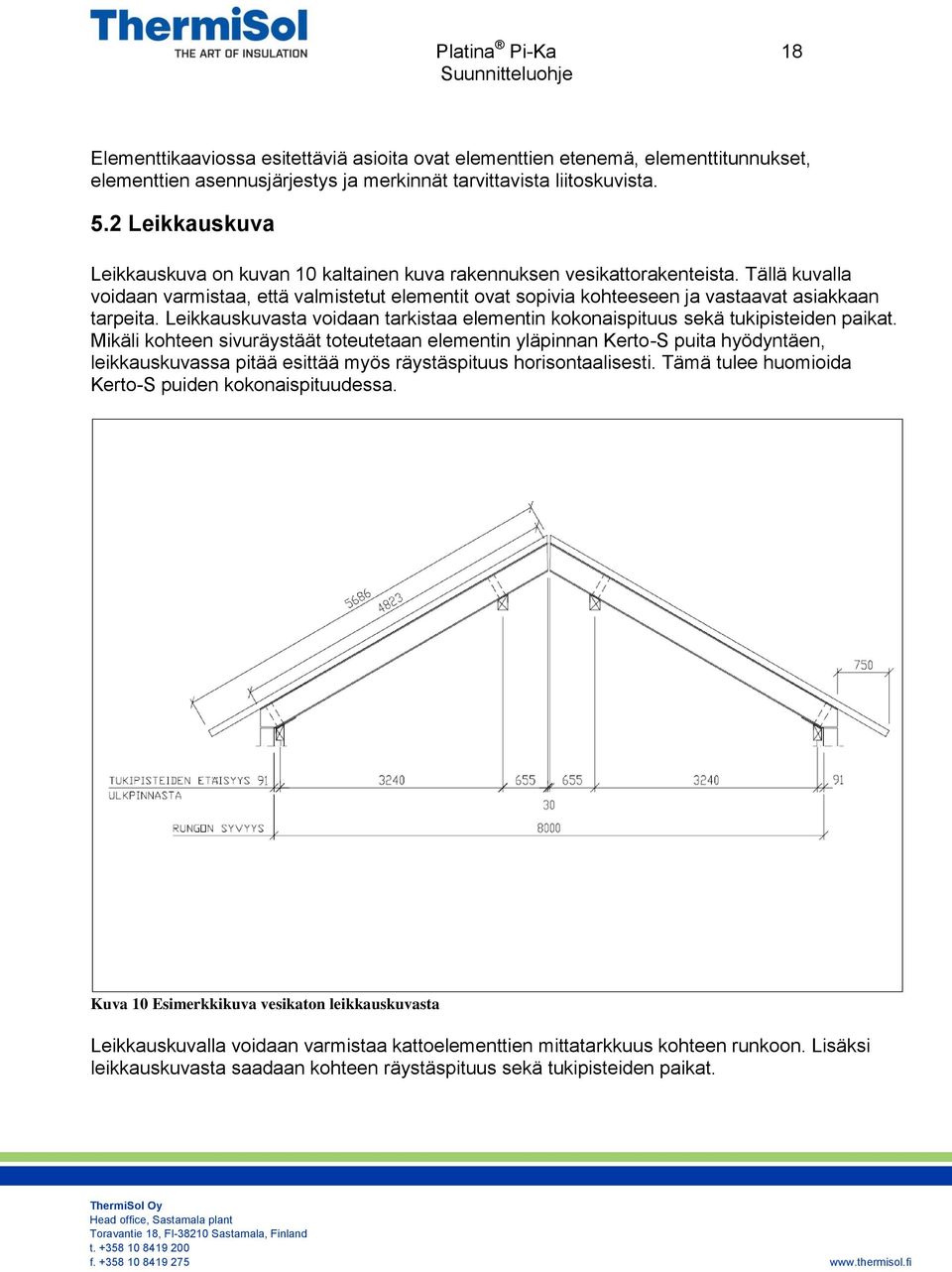 Tällä kuvalla voidaan varmistaa, että valmistetut elementit ovat sopivia kohteeseen ja vastaavat asiakkaan tarpeita.